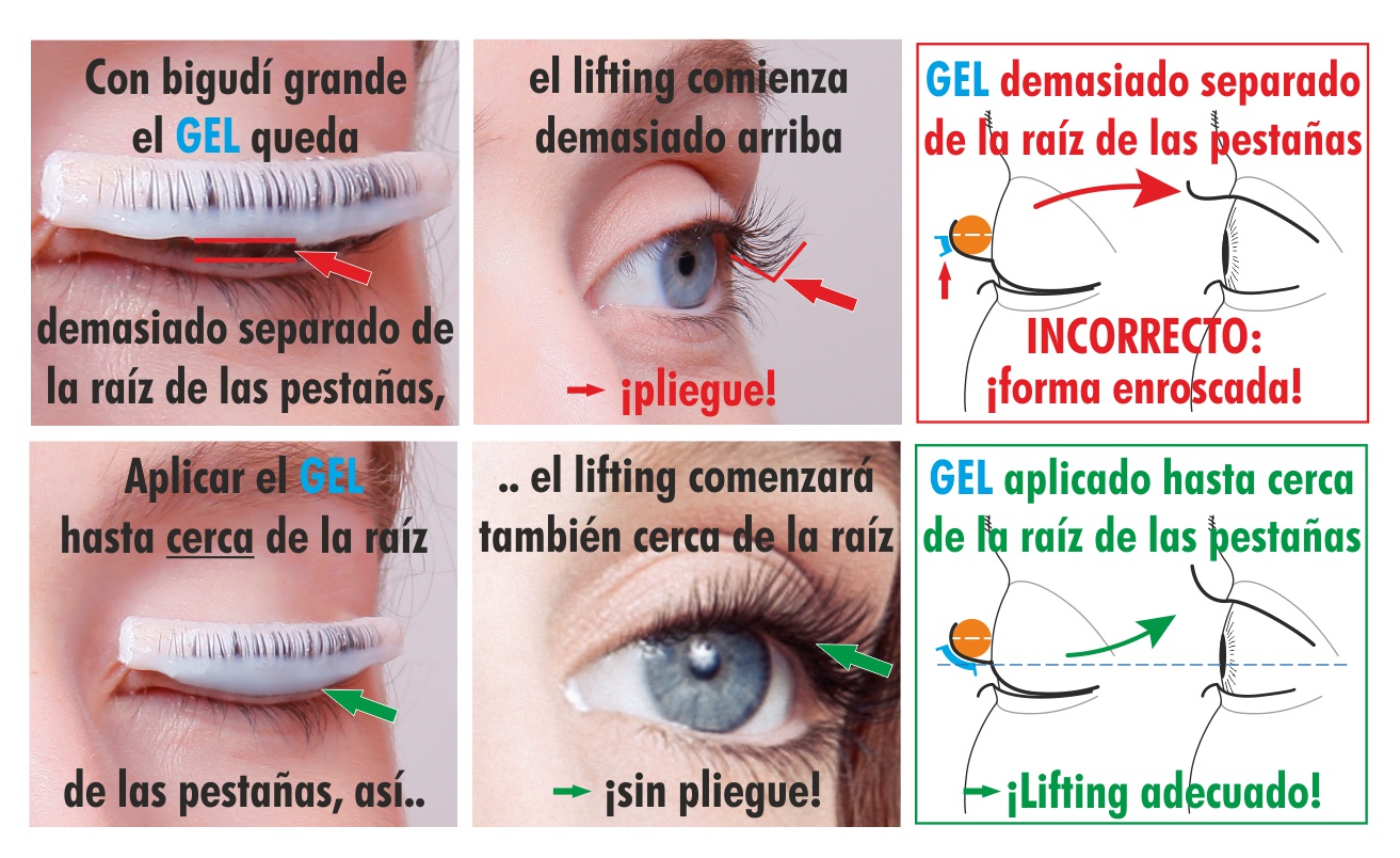 Consejo Lifting de pestanas Colocar los geles bigudies muy grande